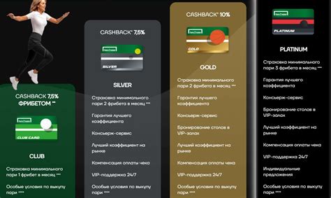 Лига ставок букмекерская контора вакансии москва